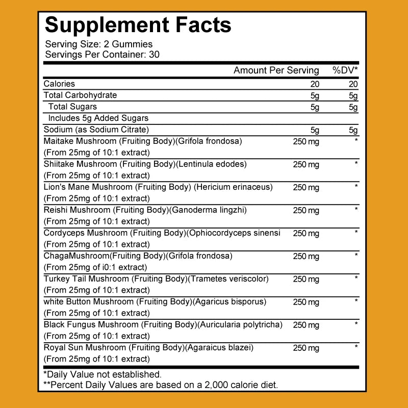 Lion’s Mane & Reishi Mushroom Complex Gummies – Nootropic Brain Booster for Focus, Memory, Immune & Stress Support