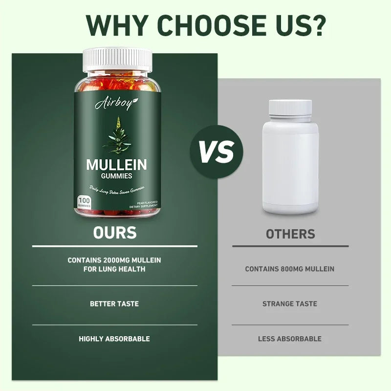 Mullein Gummies for Lung Health